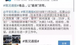 校园爆料吃最新的瓜pua,揭秘Pua背后的真实故事